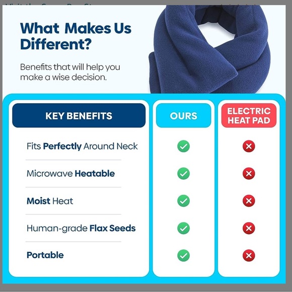 JOINT HEAT or COLD WRAP - Picture 3 of 5